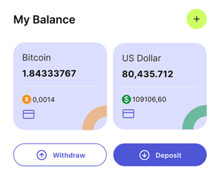 Sovereign Yieldex automated trading solution dashboard overview