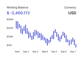 Professional traders analyzing financial markets on Sovereign Yieldex